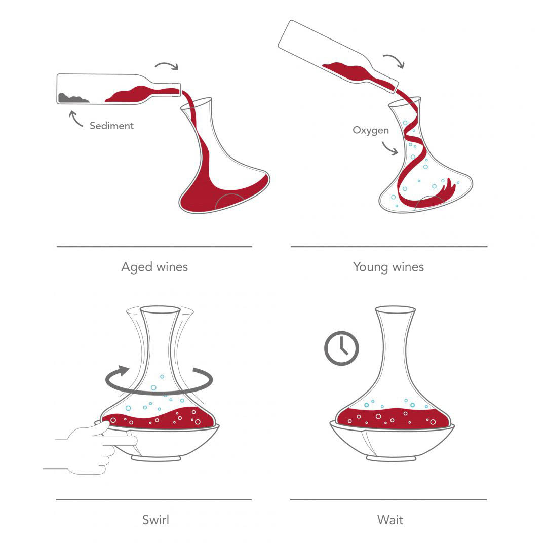 Vacu Vin Swirling Vinkaraff med kork Kristallglas